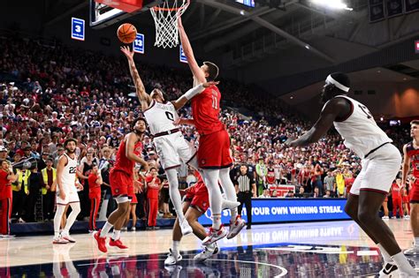 gonzaga basketball odds